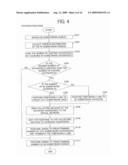 DATA COMMUNICATION APPARATUS, METHOD FOR ITS NETWORK CONFIGURATION, AND COMPUTER READABLE RECORDING MEDIUM STORING ITS PROGRAM diagram and image