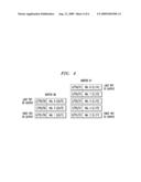 METHOD AND DEVICE FOR REORDERING AND MULTIPLEXING MULTIMEDIA PACKETS FROM MULTIMEDIA STREAMS PERTAINING TO INTERRELATED SESSIONS diagram and image