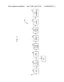 DIGITAL TELEVISION TRANSMISSION AND RECEIVING APPARATUS AND METHOD USING 1/4 RATE CODED ROBUST DATA diagram and image