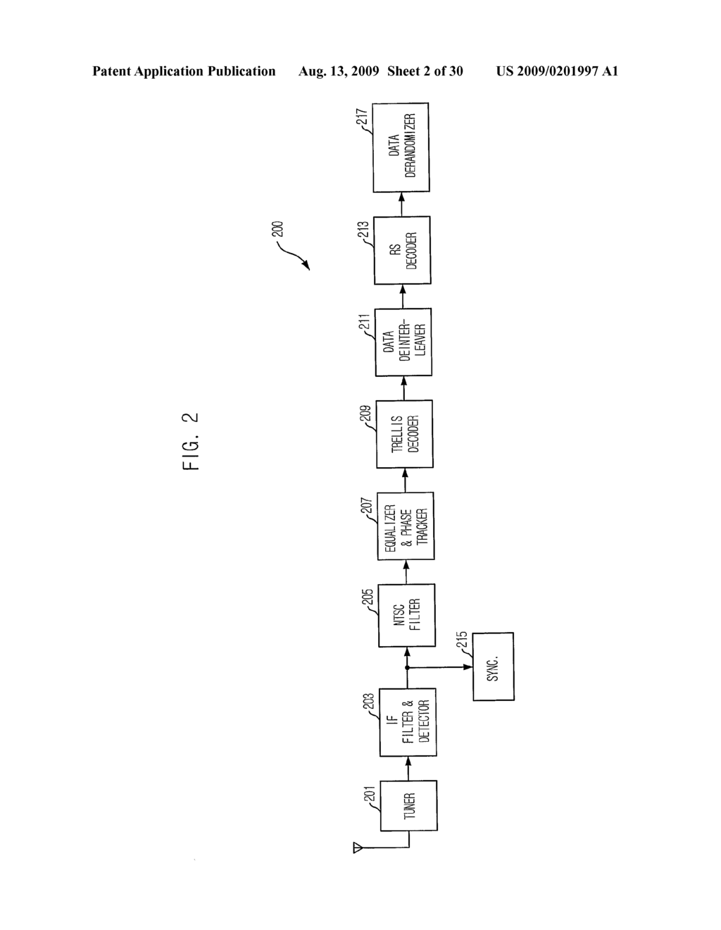 DIGITAL TELEVISION TRANSMISSION AND RECEIVING APPARATUS AND METHOD USING 1/4 RATE CODED ROBUST DATA - diagram, schematic, and image 03
