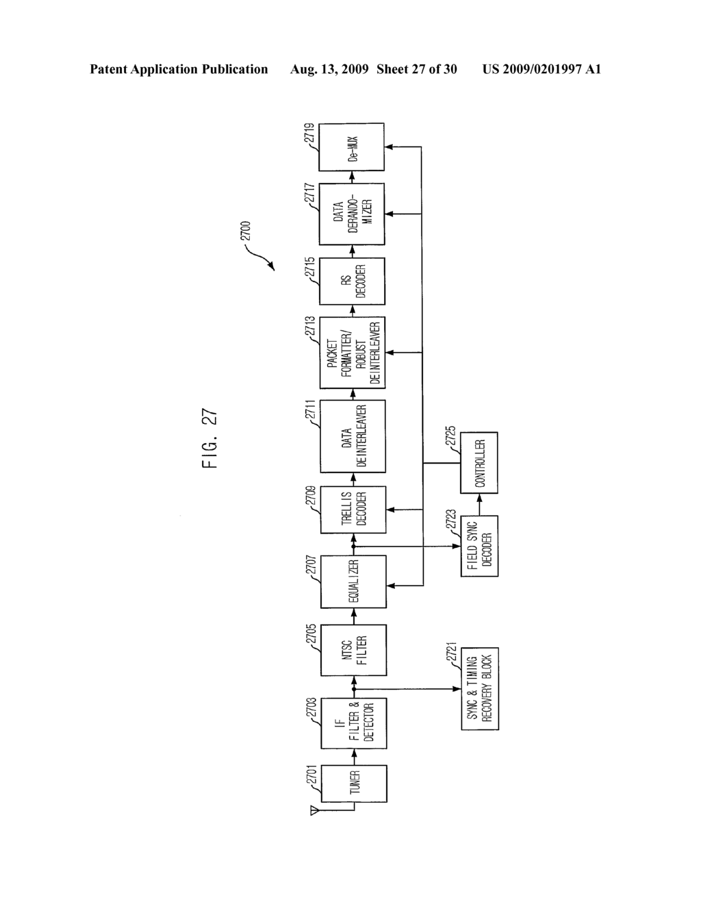 DIGITAL TELEVISION TRANSMISSION AND RECEIVING APPARATUS AND METHOD USING 1/4 RATE CODED ROBUST DATA - diagram, schematic, and image 28