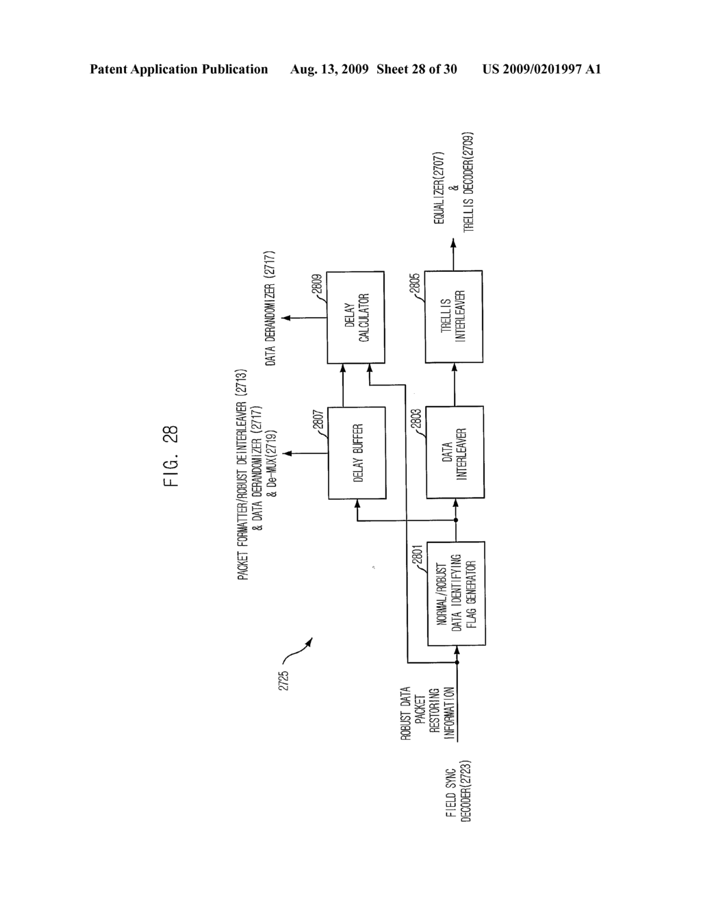 DIGITAL TELEVISION TRANSMISSION AND RECEIVING APPARATUS AND METHOD USING 1/4 RATE CODED ROBUST DATA - diagram, schematic, and image 29