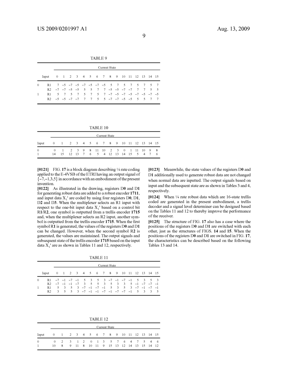 DIGITAL TELEVISION TRANSMISSION AND RECEIVING APPARATUS AND METHOD USING 1/4 RATE CODED ROBUST DATA - diagram, schematic, and image 40