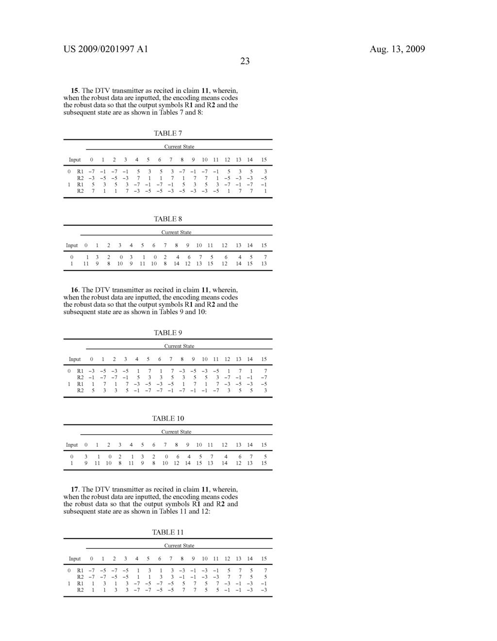 DIGITAL TELEVISION TRANSMISSION AND RECEIVING APPARATUS AND METHOD USING 1/4 RATE CODED ROBUST DATA - diagram, schematic, and image 54