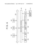 TIME-STAMP ADDITION APPARATUS, TIME-STAMP ADDITION METHOD AND TIME-STAMP ADDITION PROGRAM diagram and image