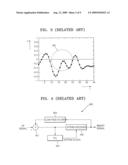 METHOD AND APPARATUS OF BINARIZING INPUT SIGNAL, DISC DRIVER AND RECORDING MEDIUM diagram and image