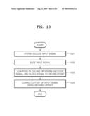 METHOD AND APPARATUS OF BINARIZING INPUT SIGNAL, DISC DRIVER AND RECORDING MEDIUM diagram and image