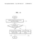 METHOD AND APPARATUS OF BINARIZING INPUT SIGNAL, DISC DRIVER AND RECORDING MEDIUM diagram and image