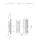 OPTIMIZED PRIMARY SYNCHRONIZATION SEQUENCES FOR DEDICATED MULTIMEDIA BROADCAST/ MULTICAST SERVICE diagram and image