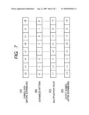 Scrambler, scramble processing method, and program diagram and image