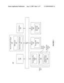 METHOD AND SYSTEM FOR GENERATING A SECURE KEY diagram and image