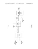 METHOD AND SYSTEM FOR GENERATING A SECURE KEY diagram and image