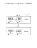 Robust Cipher Design diagram and image