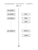 Robust Cipher Design diagram and image