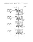 Robust Cipher Design diagram and image