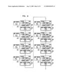 Robust Cipher Design diagram and image