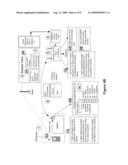 Random wave envelope derived random numbers and their use in generating transient keys in communication security applications part II diagram and image