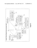 Random wave envelope derived random numbers and their use in generating transient keys in communication security applications part II diagram and image