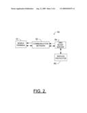 Method, apparatus and computer program product for providing mobile broadcast service protection diagram and image