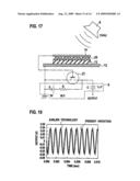 ELECTRO-MECHANICAL TRANSDUCER AND MANUFACTURING METHOD OF THE SAME diagram and image