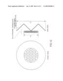 ULTRASONIC TRANSDUCER, ULTRASONIC SPEAKER, ACOUSTIC SYSTEM, AND CONTROL METHOD OF ULTRASONIC TRANSDUCER diagram and image