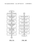 Microphone with Reduced Parasitic Capacitance diagram and image