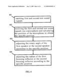 Audio System And a Method For detecting and Adjusting a Sound Field Thereof diagram and image