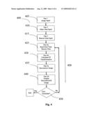 Method and apparatus for wireless image guidance diagram and image