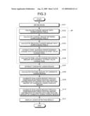 IMAGE PROCESSING APPARATUS, IMAGE PROCESSING METHOD, AND COMPUTER PROGRAM PRODUCT diagram and image