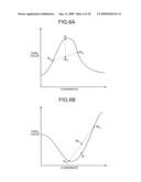 IMAGE PROCESSING APPARATUS, IMAGE PROCESSING METHOD, AND COMPUTER PROGRAM PRODUCT diagram and image