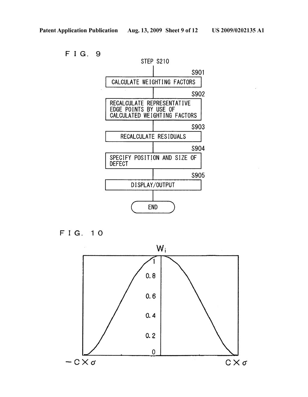 Defect Detection Apparatus, Defect Detection Method and Computer Program - diagram, schematic, and image 10