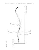 Defect Detection Apparatus, Defect Detection Method and Computer Program diagram and image