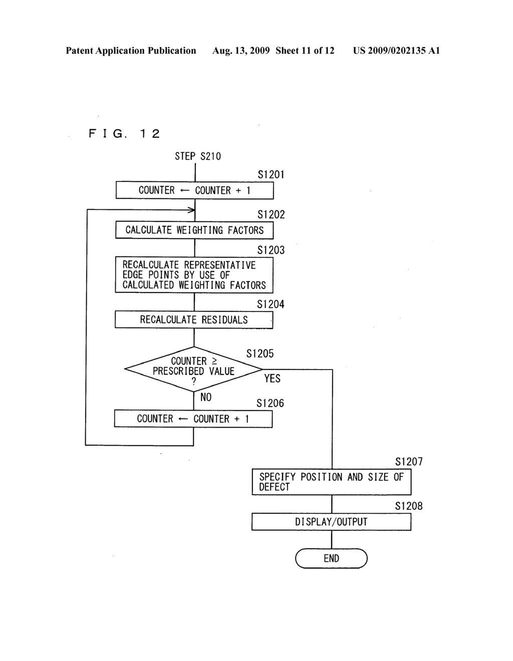 Defect Detection Apparatus, Defect Detection Method and Computer Program - diagram, schematic, and image 12