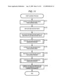 LEARNING APPARTUS, LEARNING METHOD, RECOGNITION APPARATUS, RECOGNITION METHOD, AND PROGRAM diagram and image