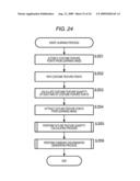 LEARNING APPARTUS, LEARNING METHOD, RECOGNITION APPARATUS, RECOGNITION METHOD, AND PROGRAM diagram and image