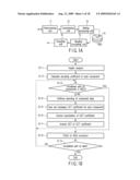 IMAGE DECODING METHOD AND IMAGE DECODING APPARATUS diagram and image