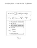 IMAGE DECODING METHOD AND IMAGE DECODING APPARATUS diagram and image