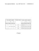 IMAGE DECODING METHOD AND IMAGE DECODING APPARATUS diagram and image