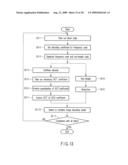 IMAGE DECODING METHOD AND IMAGE DECODING APPARATUS diagram and image