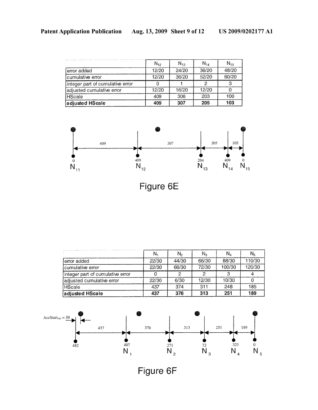 Non-Uniform Image Resizer - diagram, schematic, and image 10