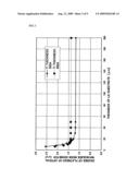 Optical control element diagram and image