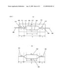 Optical control element diagram and image