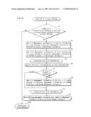 INTEGRATED CIRCUIT OR USE IN PLAYBACK APPARATUS diagram and image