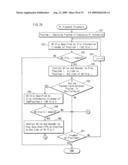 INTEGRATED CIRCUIT OR USE IN PLAYBACK APPARATUS diagram and image