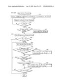 INTEGRATED CIRCUIT OR USE IN PLAYBACK APPARATUS diagram and image