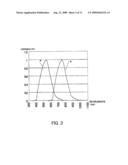 IMAGE-PICKUP APPARATUS AND IMAGE-PICKUP SYSTEM diagram and image