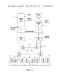 Optical Communication System And Method For Distributing Content Aboard A Mobile Platform During Travel diagram and image