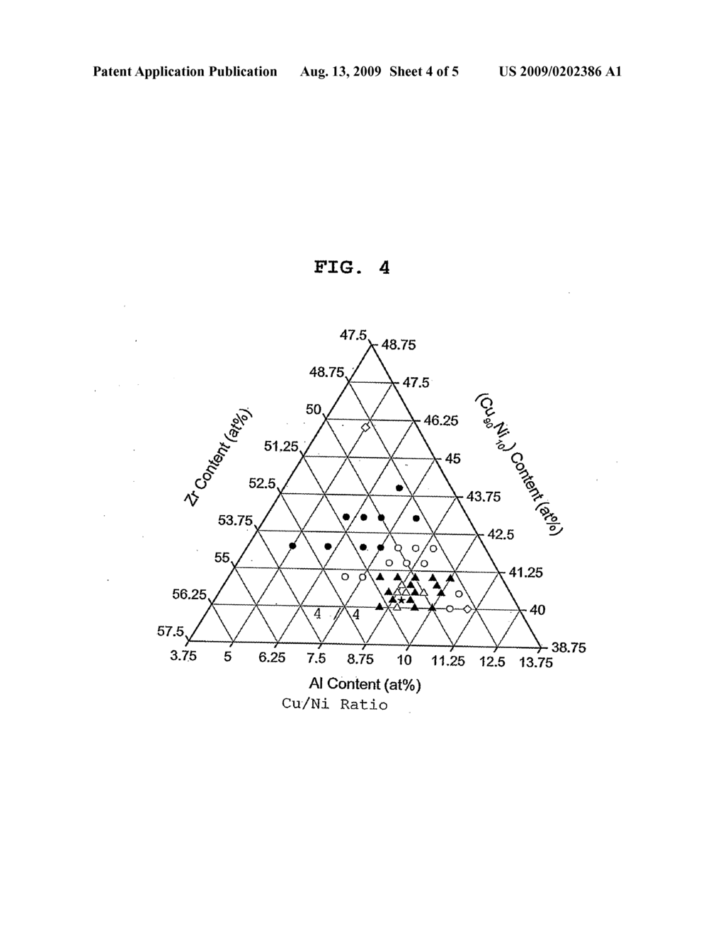 Alloys, Bulk Metallic Glass, And Methods Of Forming The Same - diagram, schematic, and image 05