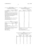 EPITOPE REGIONS OF A THYROTROPHIN (TSH) RECEPTOR, USES THEREOF AND ANTIBODIES THERETO diagram and image