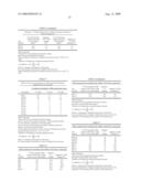 EPITOPE REGIONS OF A THYROTROPHIN (TSH) RECEPTOR, USES THEREOF AND ANTIBODIES THERETO diagram and image